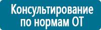 Схемы строповки и складирования грузов в Севастополе