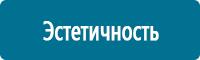 Стенды по гражданской обороне и чрезвычайным ситуациям в Севастополе купить Магазин Охраны Труда fullBUILD