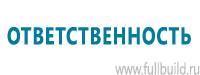 Информационные знаки дорожного движения в Севастополе купить Магазин Охраны Труда fullBUILD